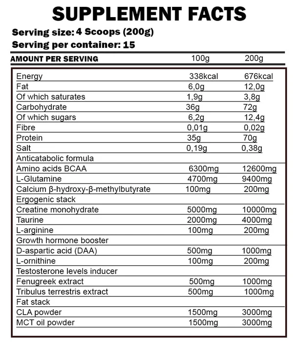 Anabolic Mass Gainer By Kevin Levrone - 100% Authentic - Image 3